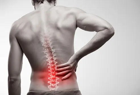 Back Pain Hidden Reasons